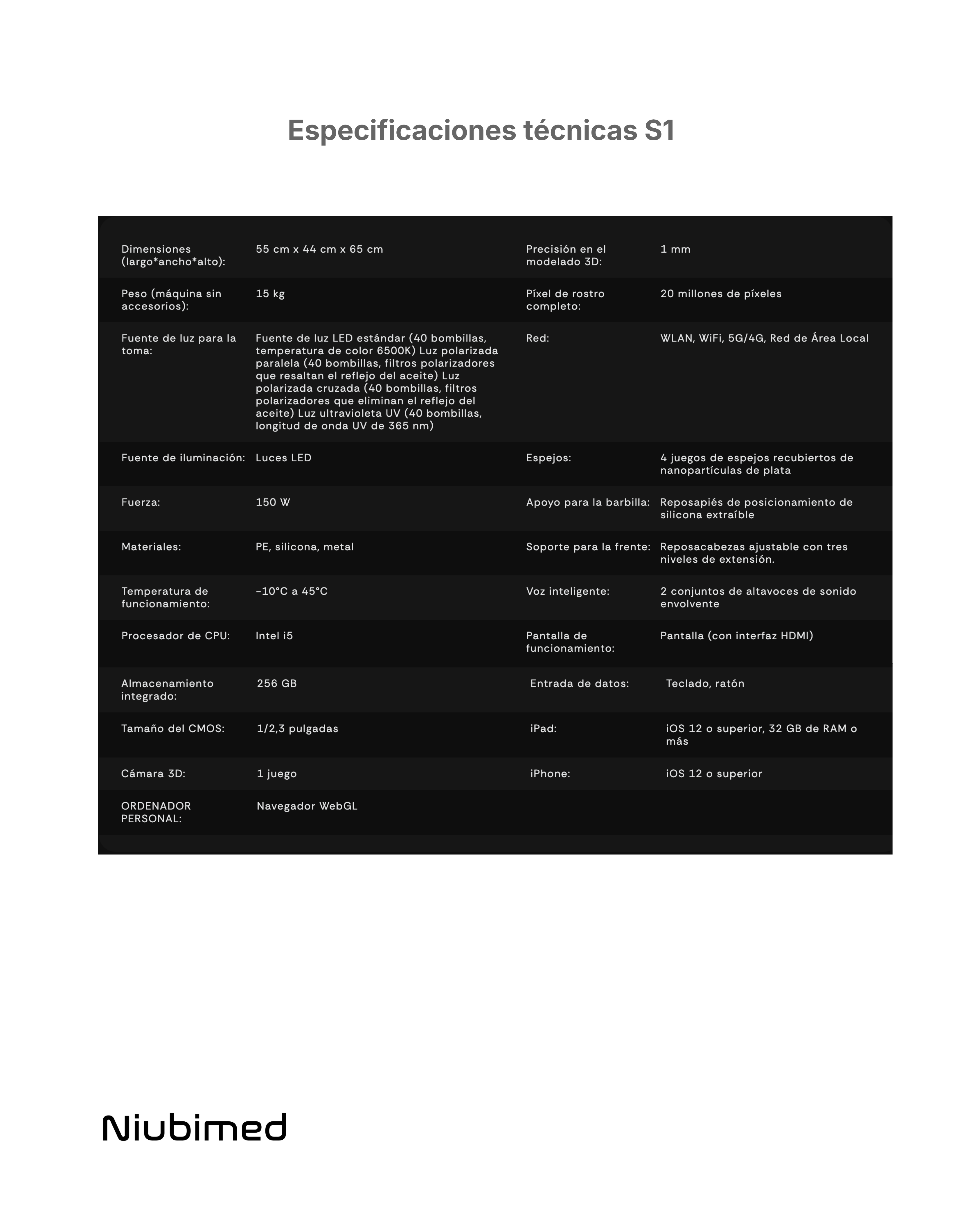 Escáner Facial SQNA S1