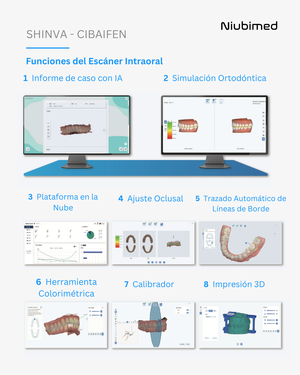 Escaner Intraoral - CIBAIFEN