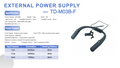 Luz frontal médica M03B-F